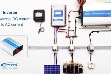 DIY Off-grid Solar System for Home DIY Off-grid Solar System for Home