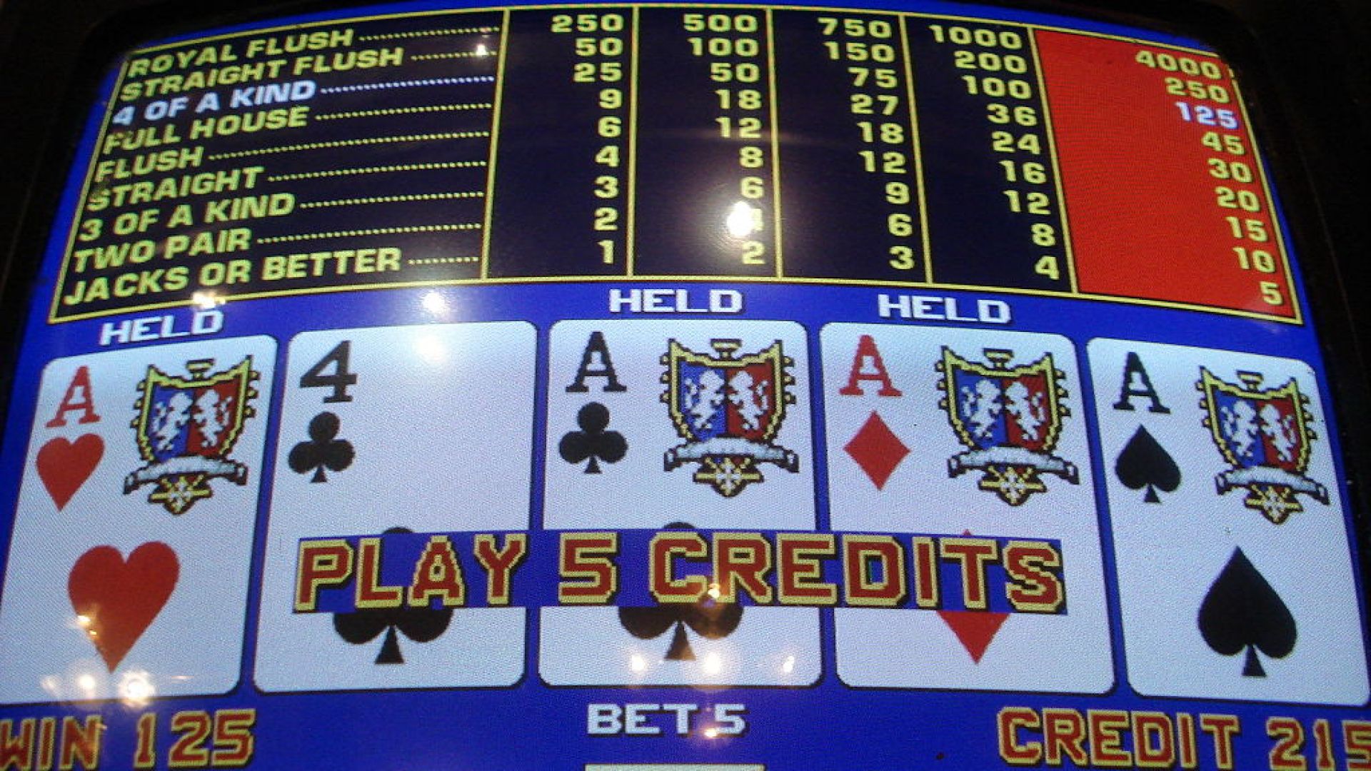 Worst Casino Games For Players Trying to Make Money Worst Casino Games For Players Trying to Make Money