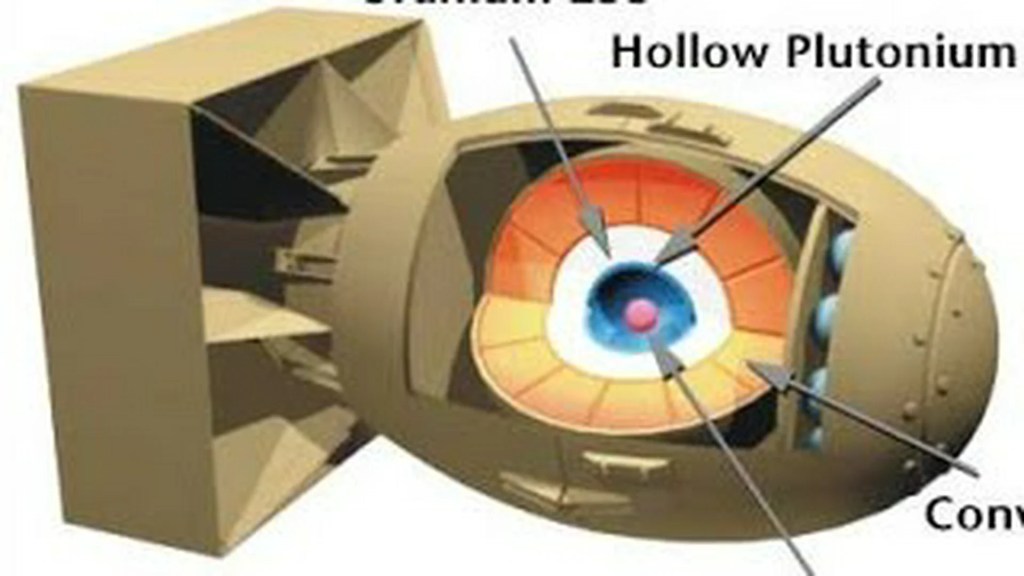 How it Works: The Atomic Bomb How it Works: The Atomic Bomb
