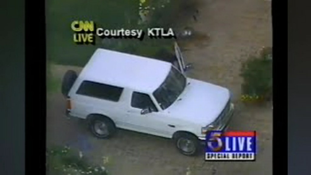 June 17th, 1994 June 17th, 1994