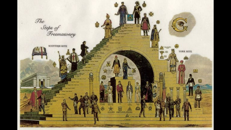 The Dynasty of Rothschild | The Only Trillionaires in the World The Dynasty of Rothschild | The Only Trillionaires in the World