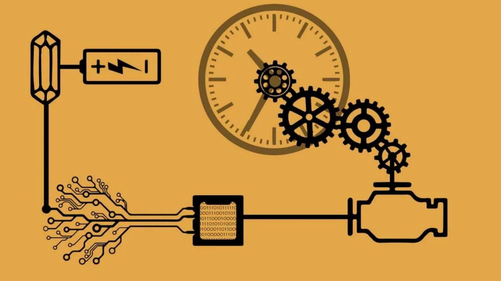 TimeLine – A Brief Introduction To The History Of Timekeeping Devices TimeLine – A Brief Introduction To The History Of Timekeeping Devices