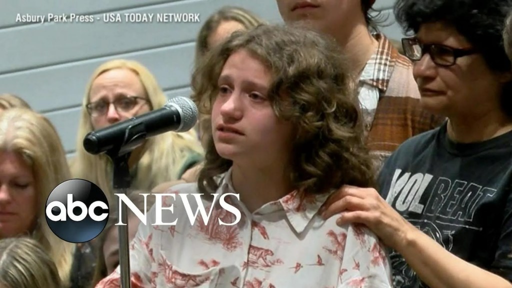 Bullying in US Schools Bullying in US Schools