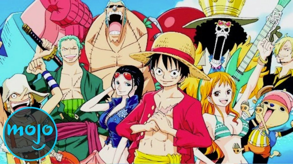 10 Most Powerful Anime Teams, Ranked 10 Most Powerful Anime Teams, Ranked