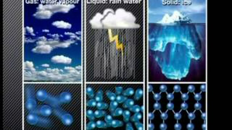 The Surprisingly Special Properties of Water The Surprisingly Special Properties of Water