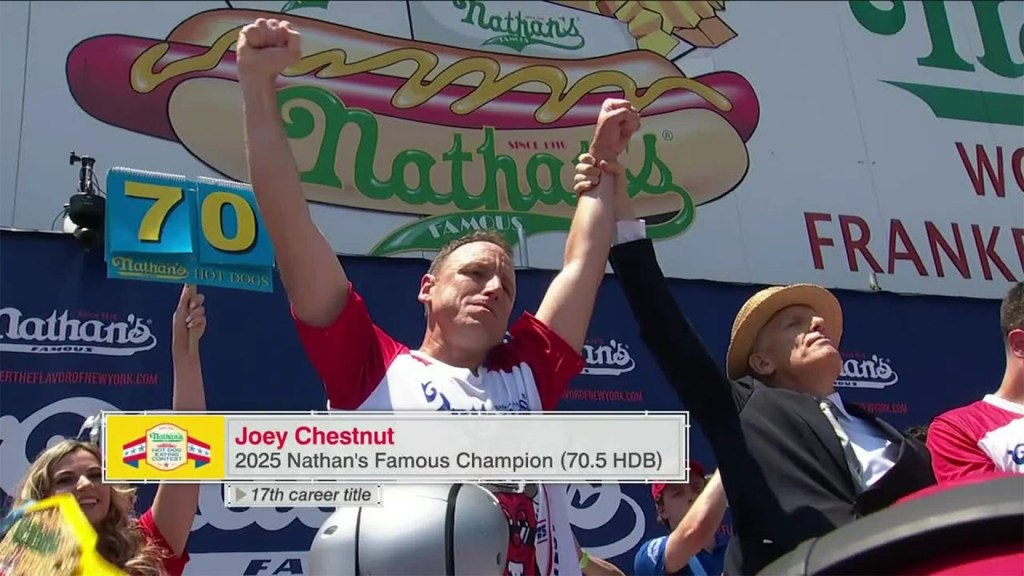 How to Watch Nathan’s Hot Dog Eating Contest 2025 Online How to Watch Nathan’s Hot Dog Eating Contest 2025 Online