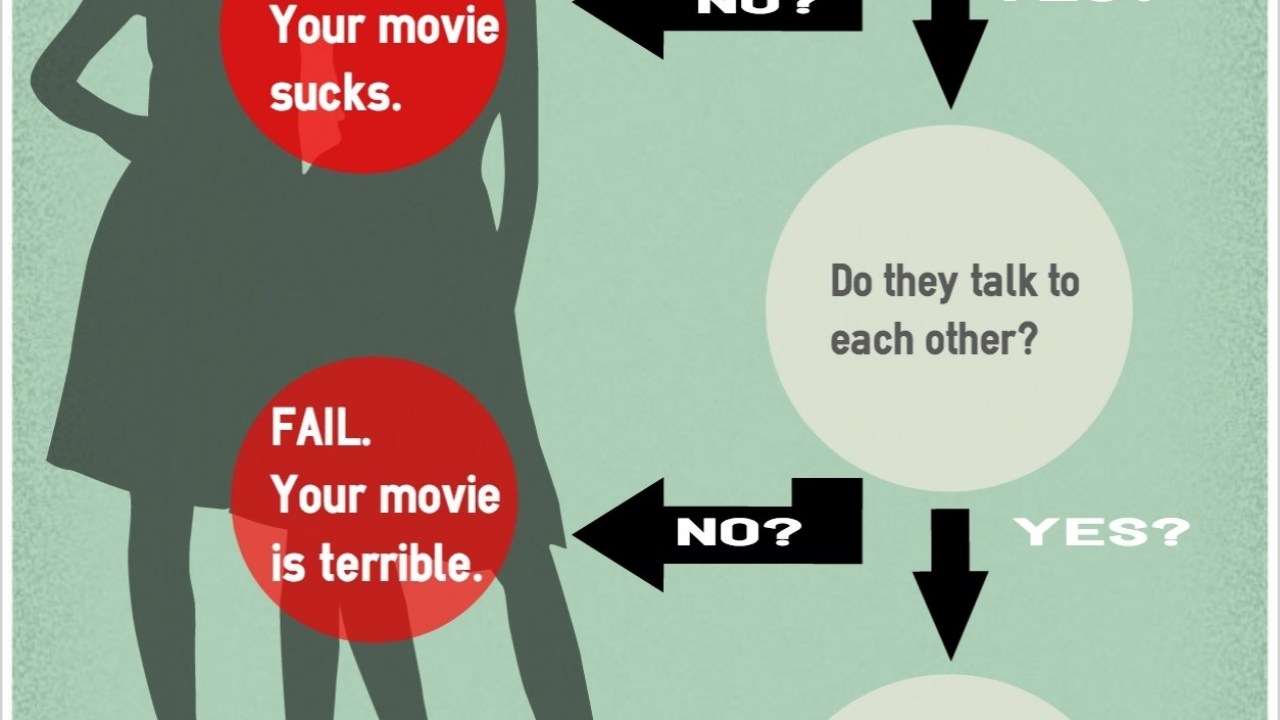 Bechdel Test In Modern Times Bechdel Test In Modern Times