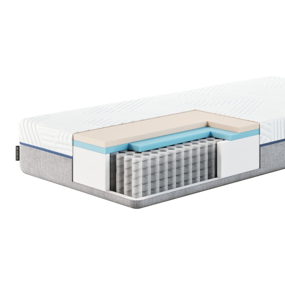 Středně tvrdá pružinová matrace 160x200 cm Azure – MESONICA - Obrázek 2