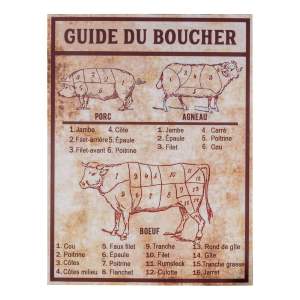 Kovová cedule 30×40 cm Butcher’s guide – Antic Line