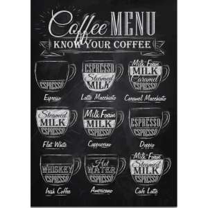 Obraz 50×70 cm Coffee Menu – Wallity