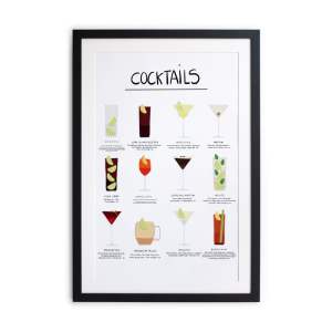 Obraz 40×60 cm Cocktail – Really Nice Things