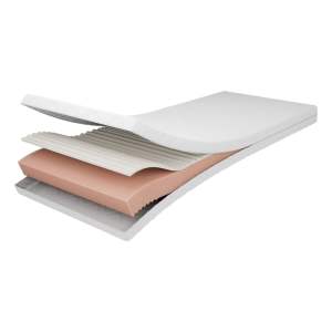 Pěnová dětská matrace 120×200 cm PREMIUM – Adeko