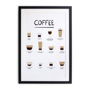 Obraz 30×40 cm Coffee – Really Nice Things