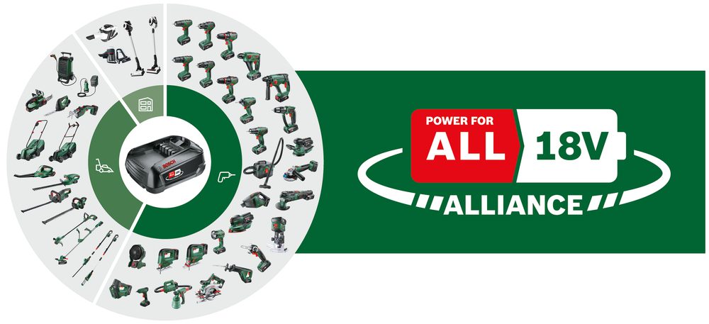 Aku pila Bosch UniversalCut 18V-65 06033D5200 - Obrázek 2