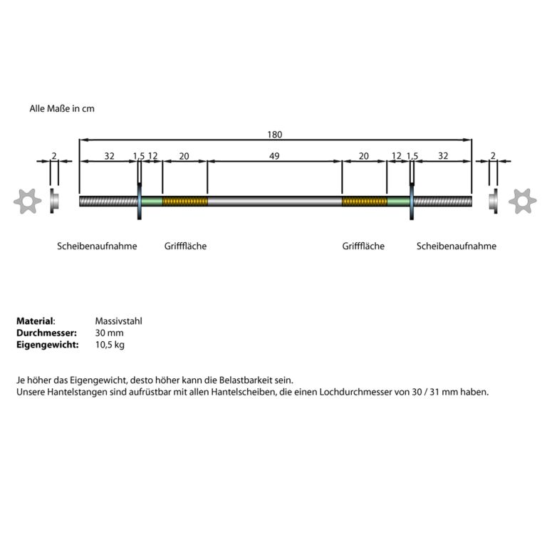 Posilovací tyč 180 cm, 30 mm, hvězdicové uzávěry - Obrázek 2