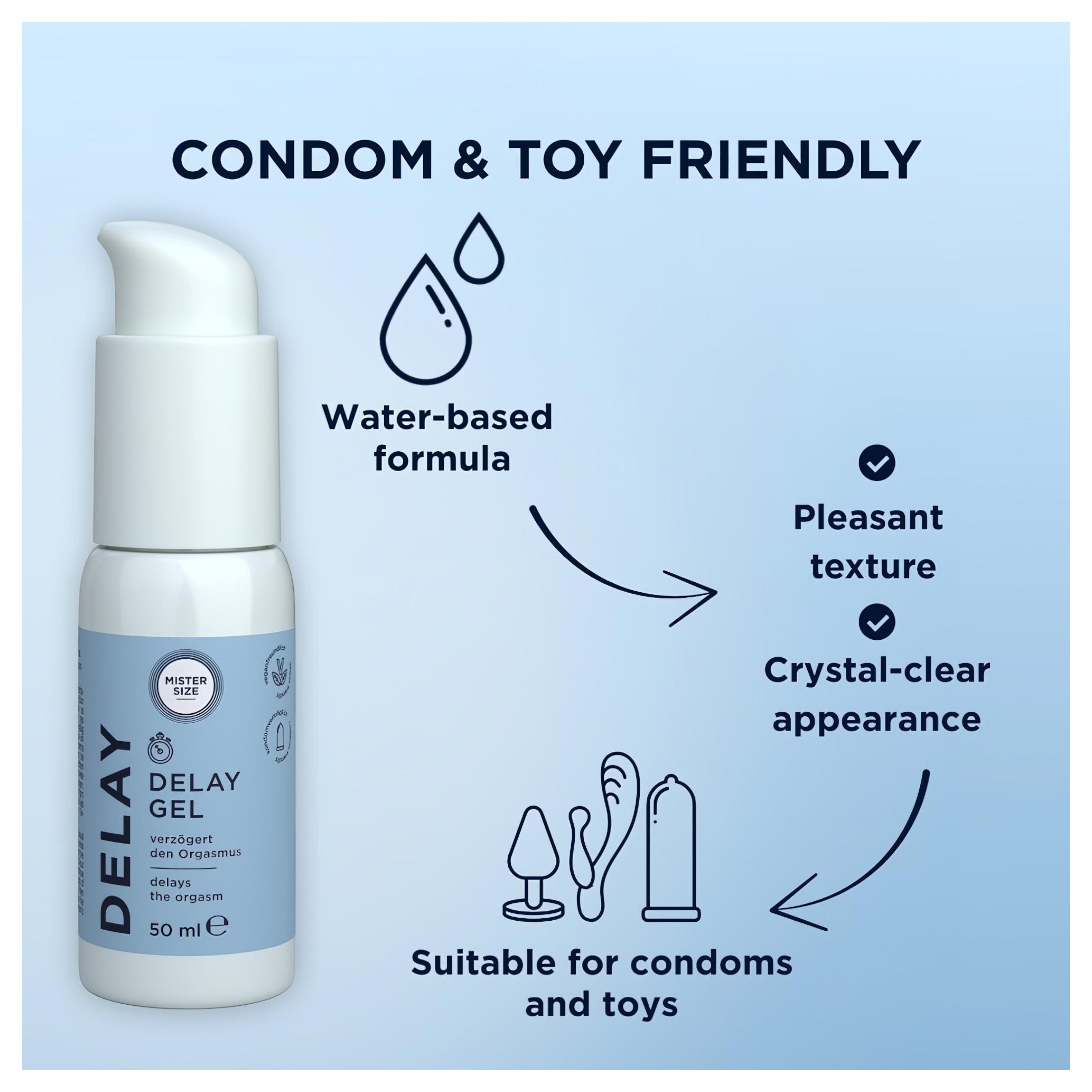 Mister Size – magömlést késleltető gél (50ml)