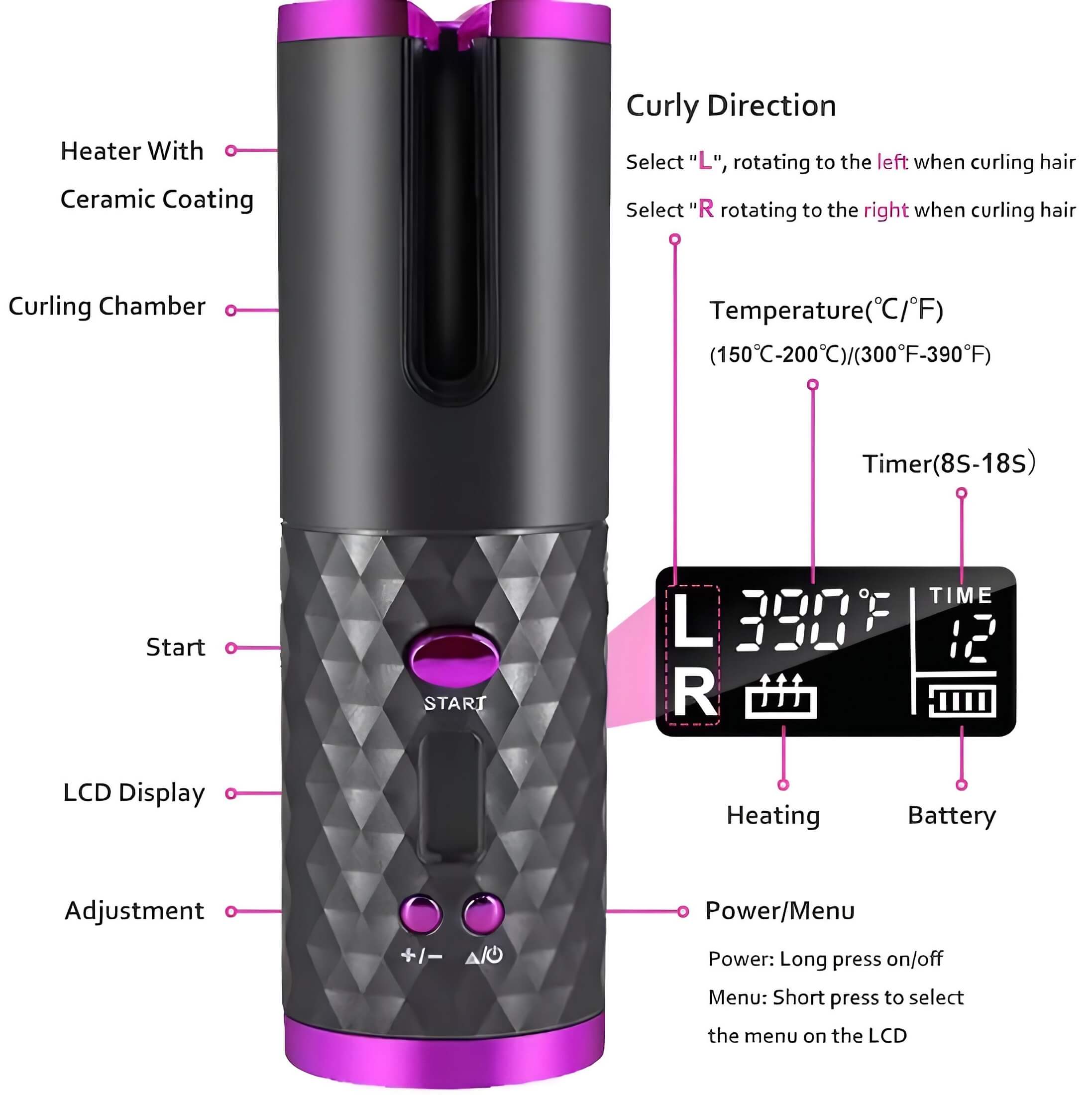 CAC – akkus hajgöndörítő szett (fehér)