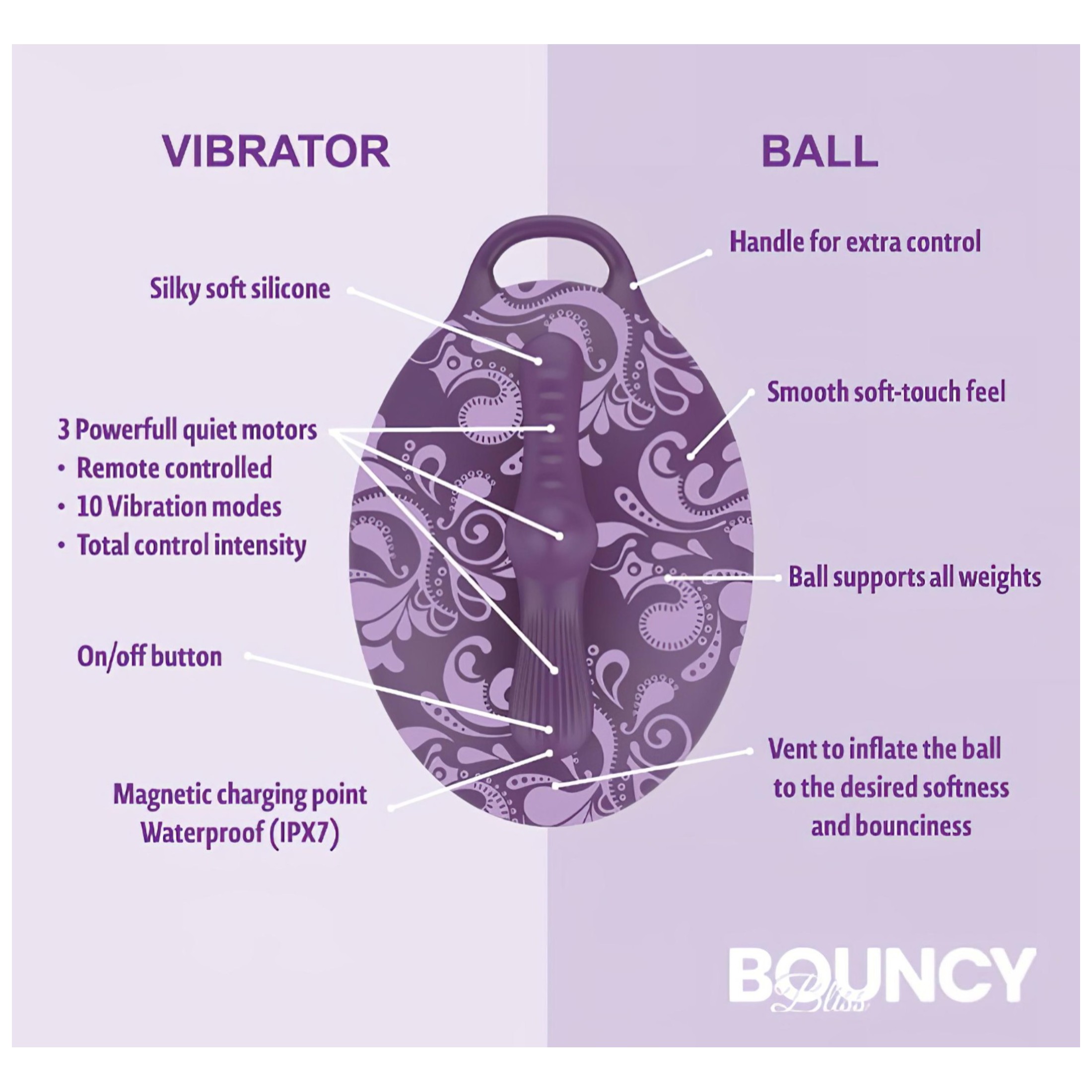 Bouncy Bliss Classic – felfújható párna vibrátor (lila)