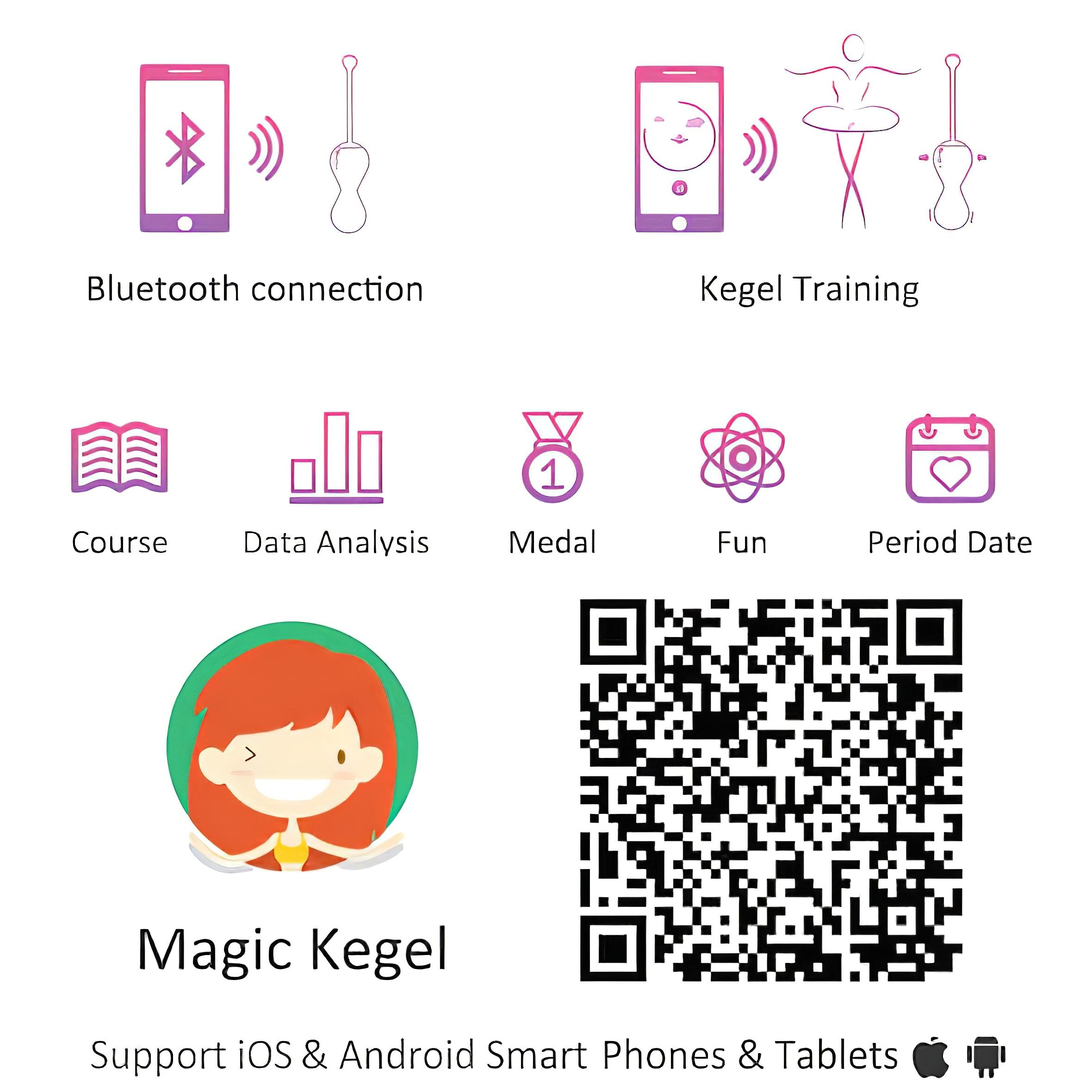 Magic Motion Kegel Master – Okos gésagolyó duó (lila)