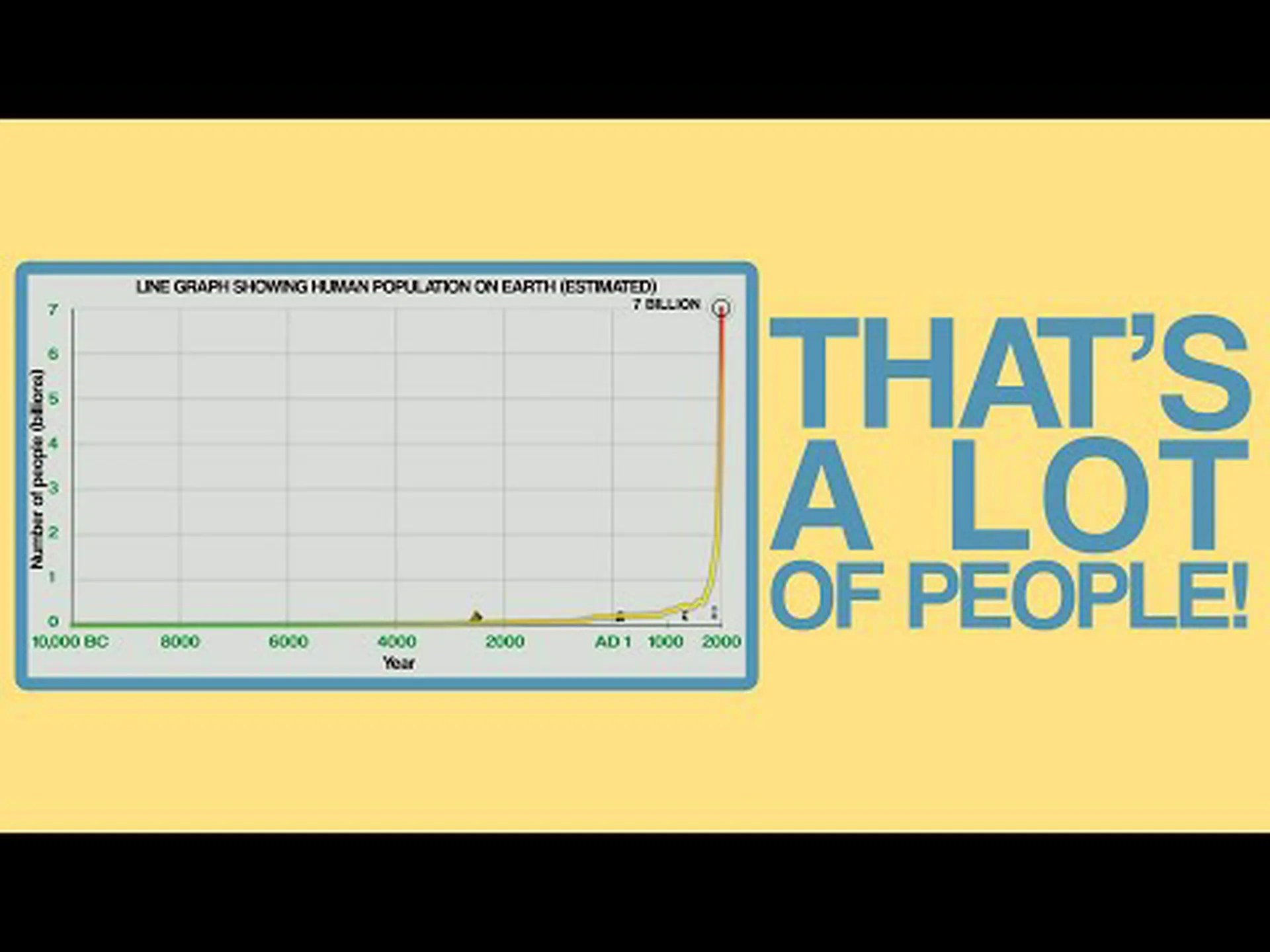 メイン州で最も急成長している8つの郡は爆発的に成長している メイン州で最も急成長している8つの郡は爆発的に成長している