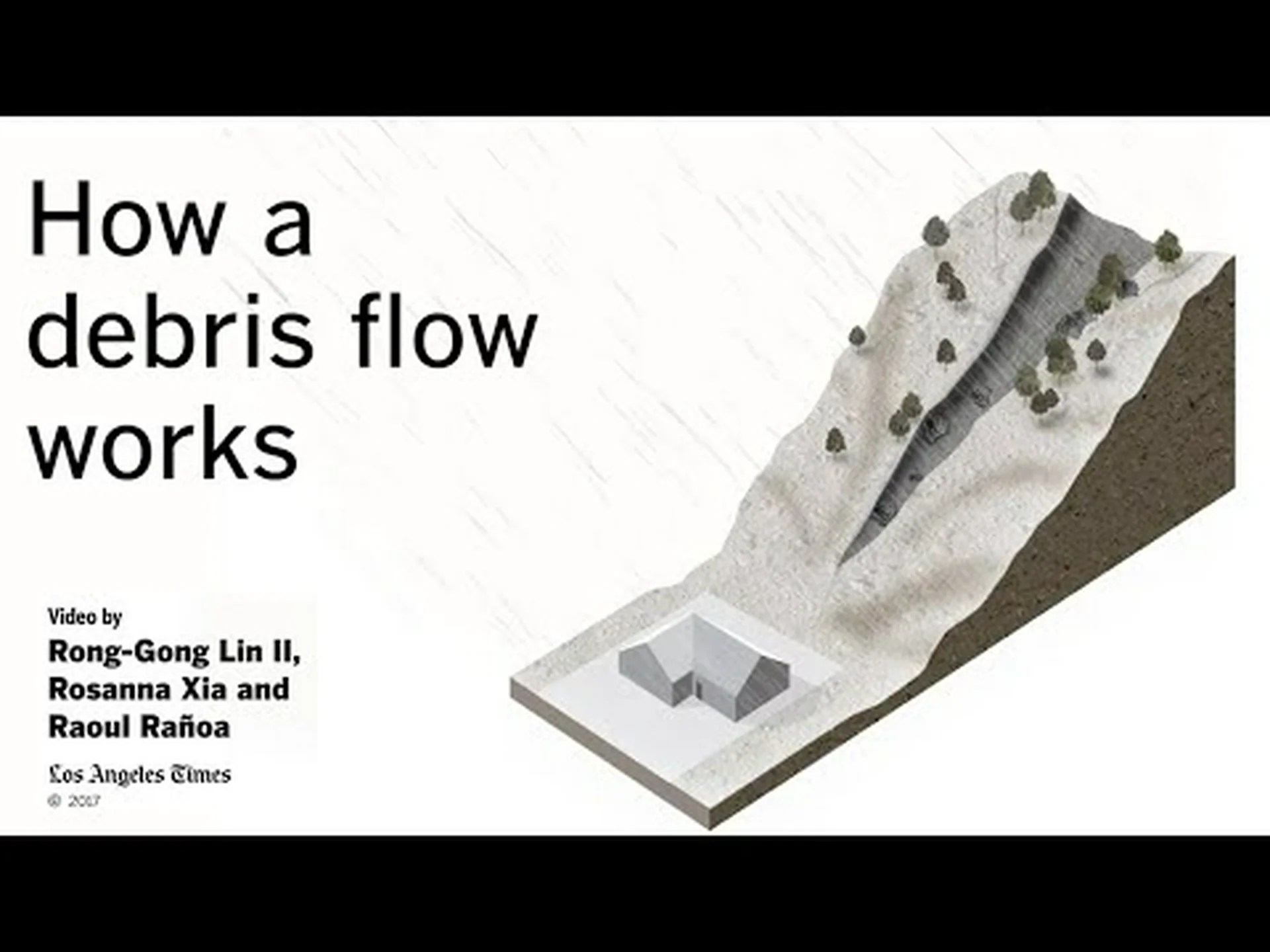 雪崩と地滑りの比較: どちらがより破壊的ですか? 雪崩と地滑りの比較: どちらがより破壊的ですか?