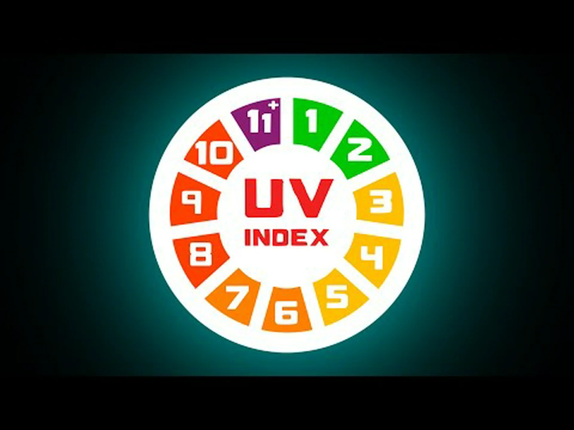 UV インデックスの意味: インデックスと日焼け防止について理解する UV インデックスの意味: インデックスと日焼け防止について理解する