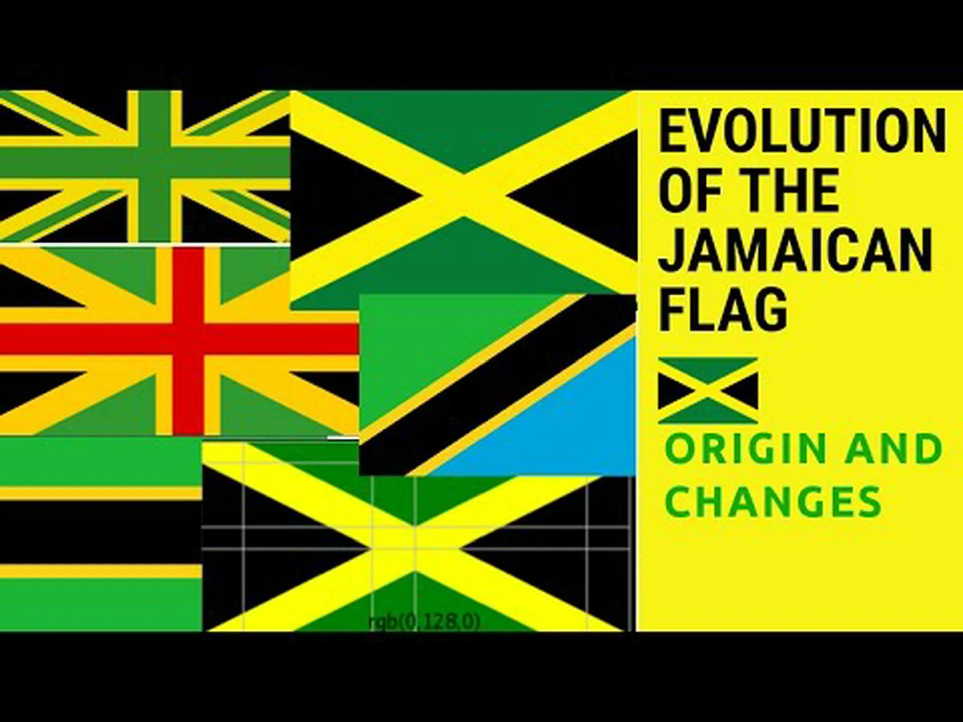 ジャマイカの国旗: 歴史、意味、象徴性 ジャマイカの国旗: 歴史、意味、象徴性