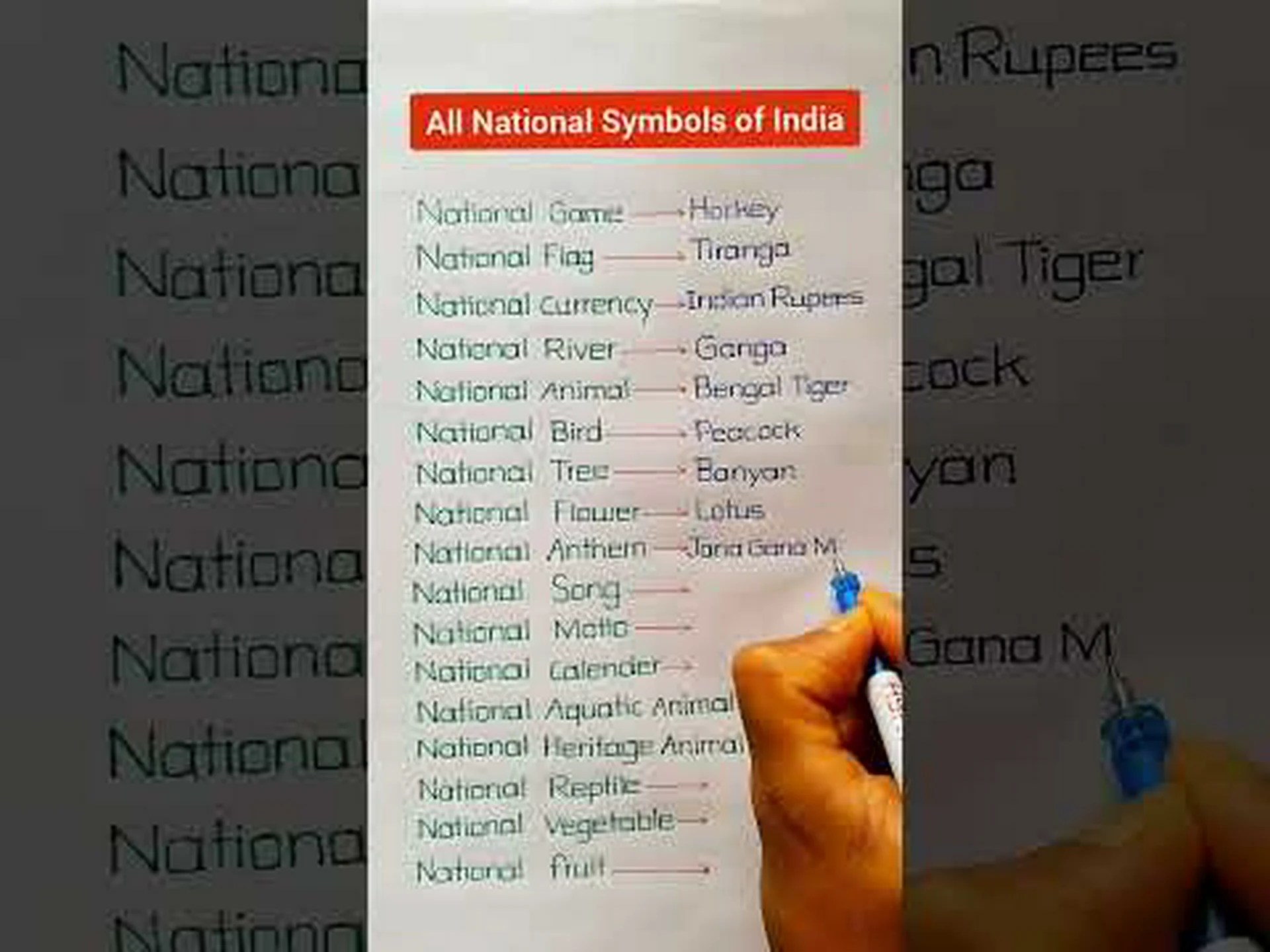 インドの国旗: 歴史、意味、象徴性 インドの国旗: 歴史、意味、象徴性