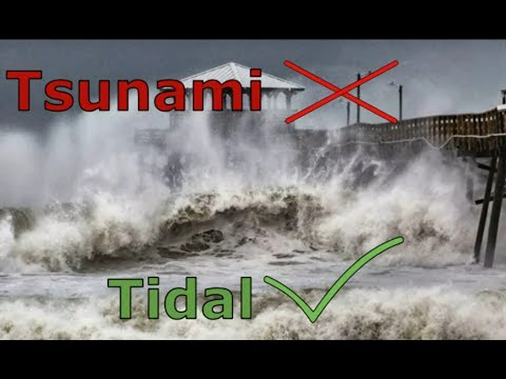 津波と高波: 5 つの主な違い 津波と高波: 5 つの主な違い