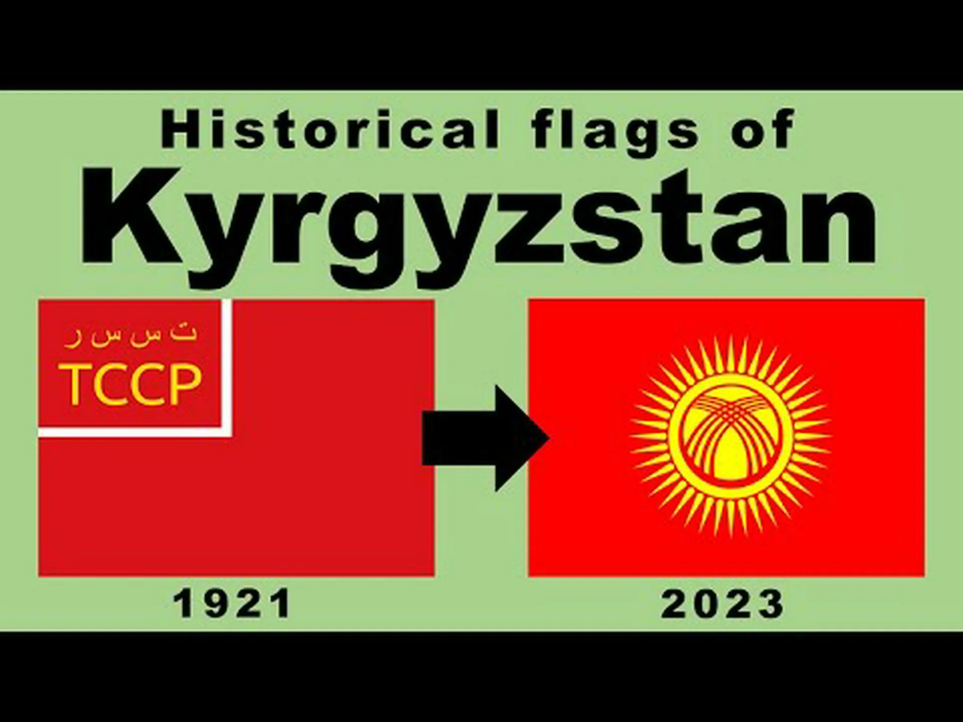 キルギスタンの国旗: 歴史、意味、象徴性 キルギスタンの国旗: 歴史、意味、象徴性