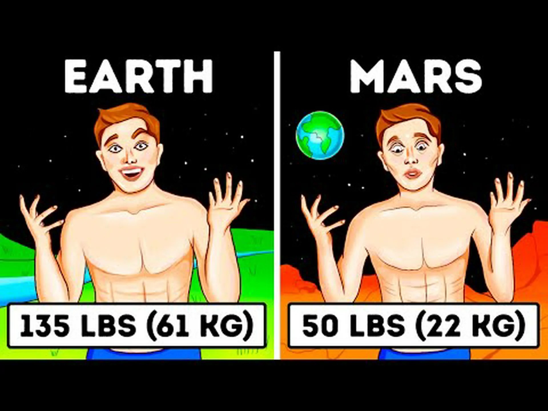 これは海王星の体重です これは海王星の体重です