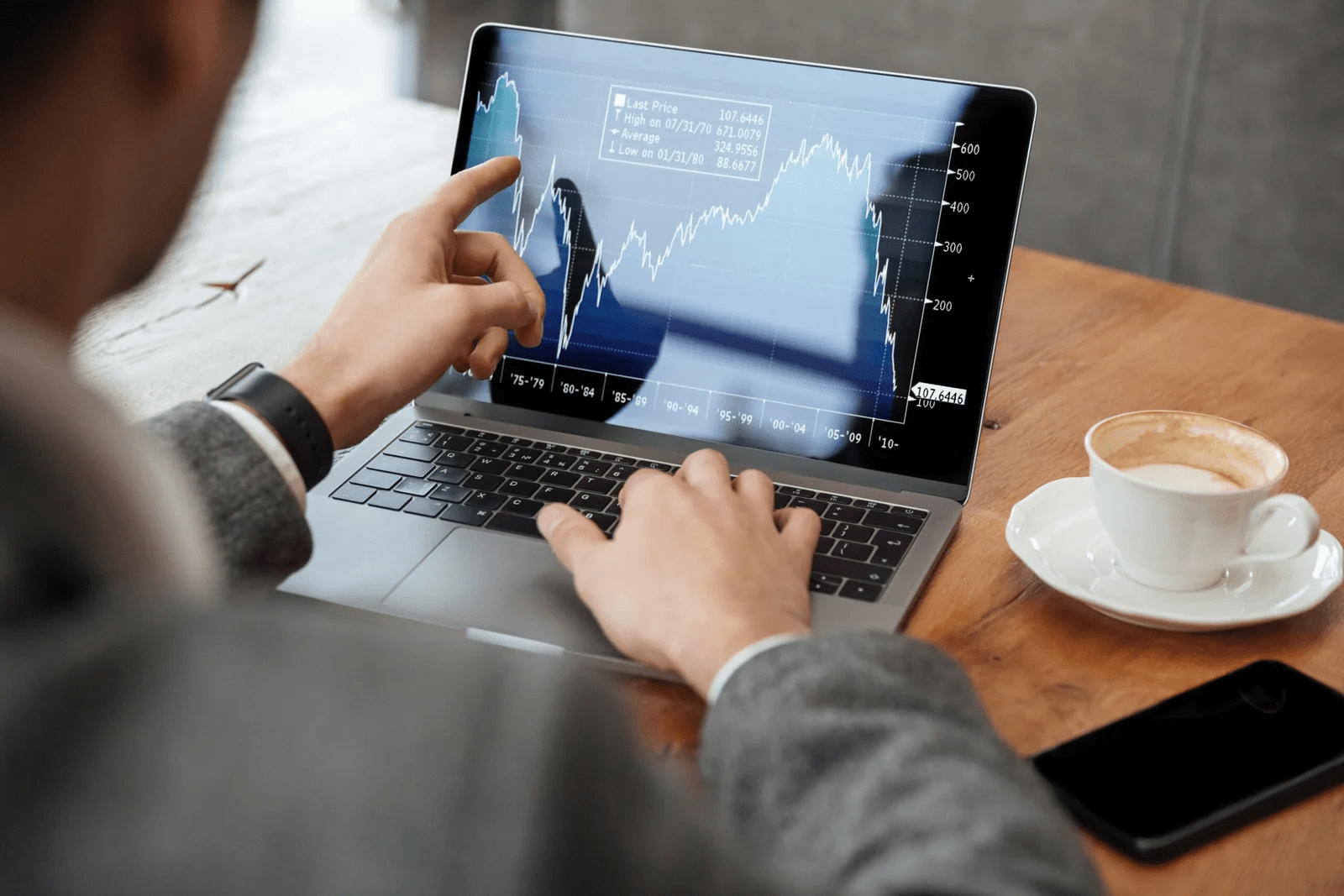 How Accountants Can Support Your Business During Economic Downturn How Accountants Can Support Your Business During Economic Downturn