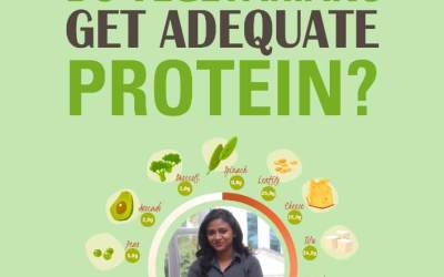 Do vegetarians get adequate proteins? Do vegetarians get adequate proteins?