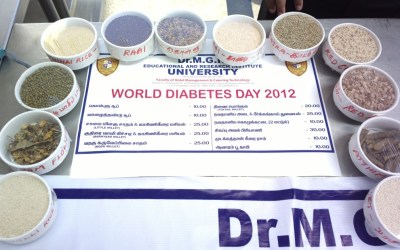 WORLD DIABETIC DAY โ 2012 WORLD DIABETIC DAY โ 2012