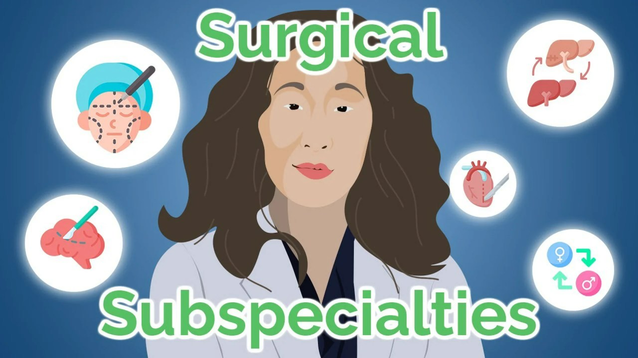 36 Surgical Subspecialties | Which Is Right For You? 36 Surgical Subspecialties | Which Is Right For You?