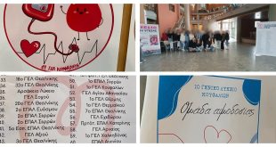 Κουφάλια:Μαθητές και μαθήτριες του 1ου ΓΕΛ  σε δράσεις εθελοντικής αιμοδοσίας και ενημέρωσης Κουφάλια:Μαθητές και μαθήτριες του 1ου ΓΕΛ  σε δράσεις εθελοντικής αιμοδοσίας και ενημέρωσης
