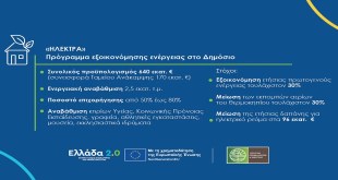 Ι.Παπαμιχαήλ:Περιμένω από τον Δήμαρχο να ανακοινώνει νέες χρηματοδοτήσεις και όχι να απαντά σε αναρτήσεις στο facebook Ι.Παπαμιχαήλ:Περιμένω από τον Δήμαρχο να ανακοινώνει νέες χρηματοδοτήσεις και όχι να απαντά σε αναρτήσεις στο facebook
