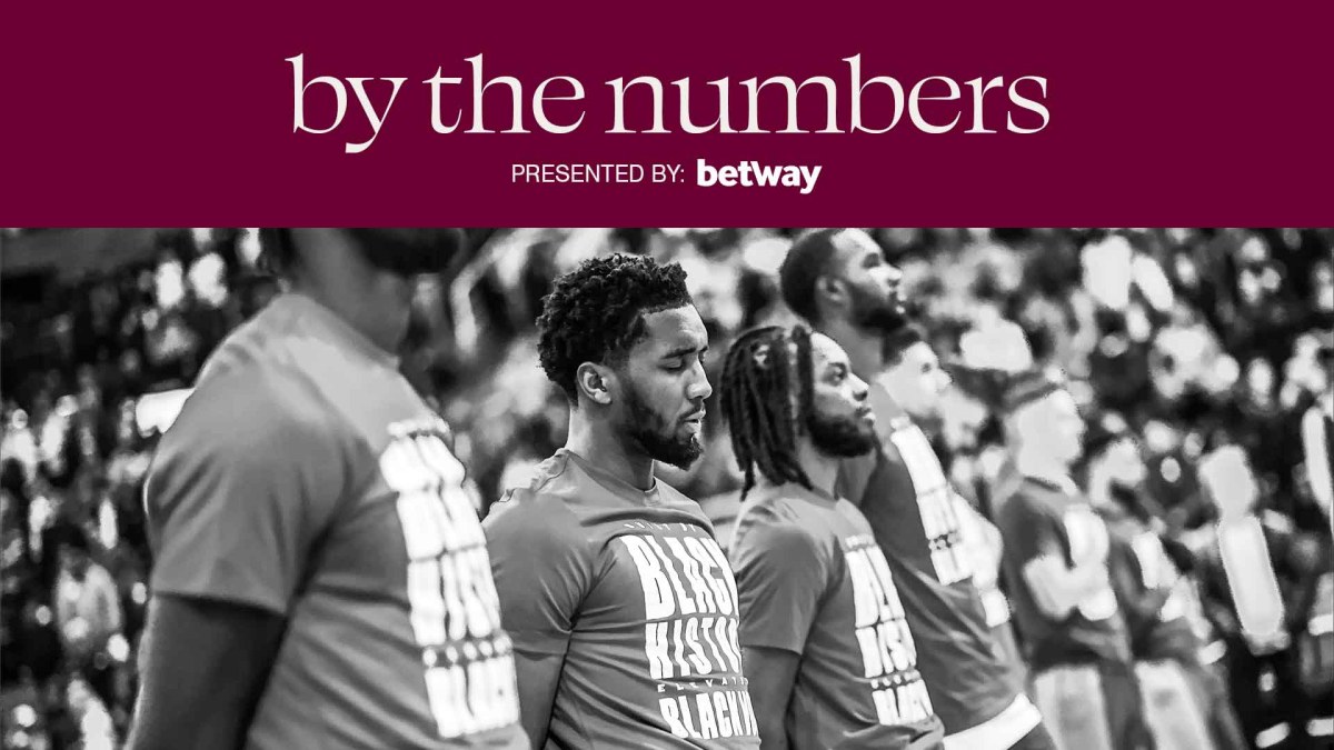 Betway presents: The final full month of the season in numbers Betway presents: The final full month of the season in numbers