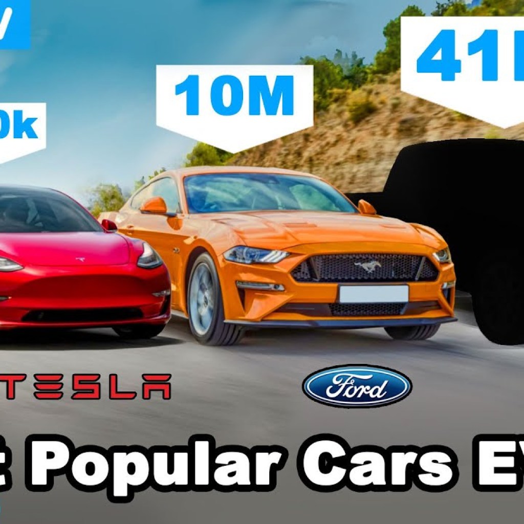Can you guess the top 12 best-selling cars of all time? Can you guess the top 12 best-selling cars of all time?