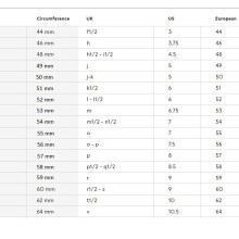 Pandora Klassischer Tropfen-Strahlenkranz Ring Silber Größe 54 Pandora Klassischer Tropfen-Strahlenkranz Ring Silber Größe 54