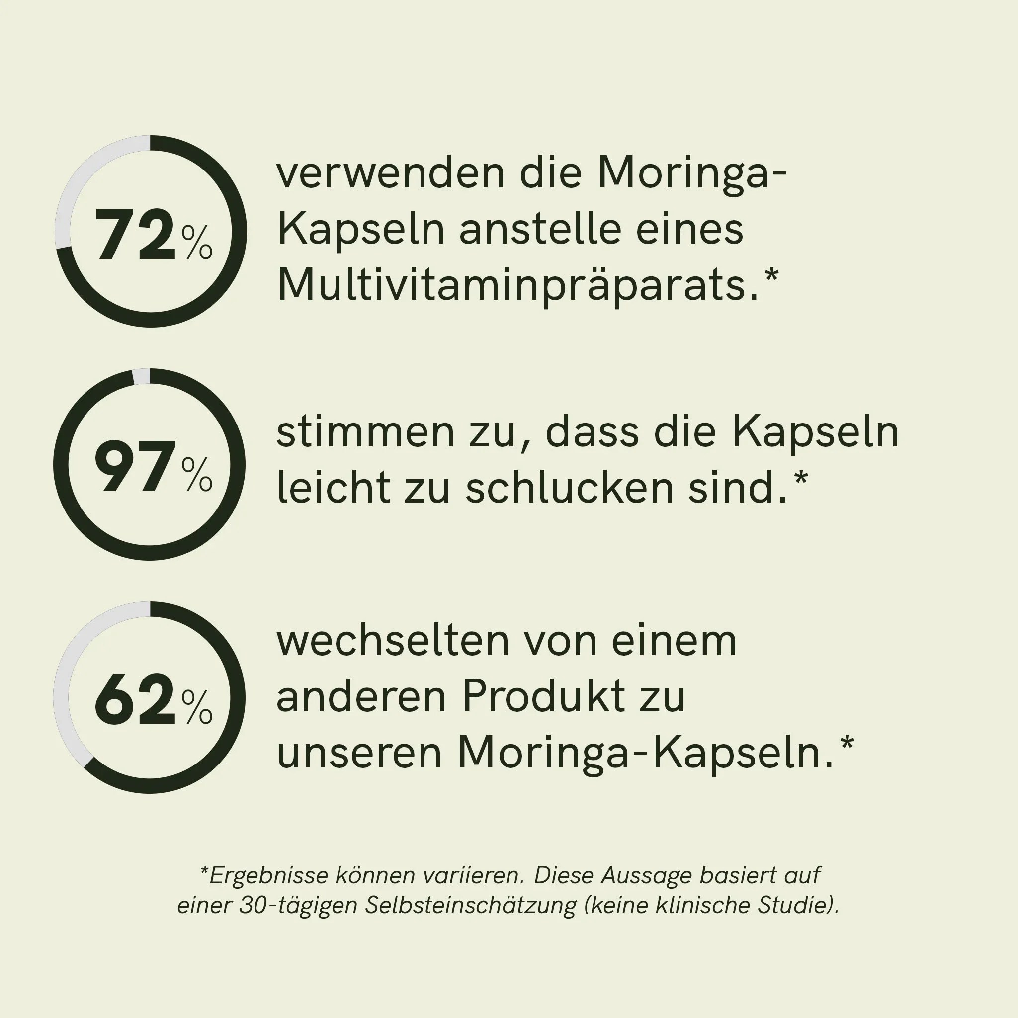 Moringa-Pulver-Kapseln – Bild 5