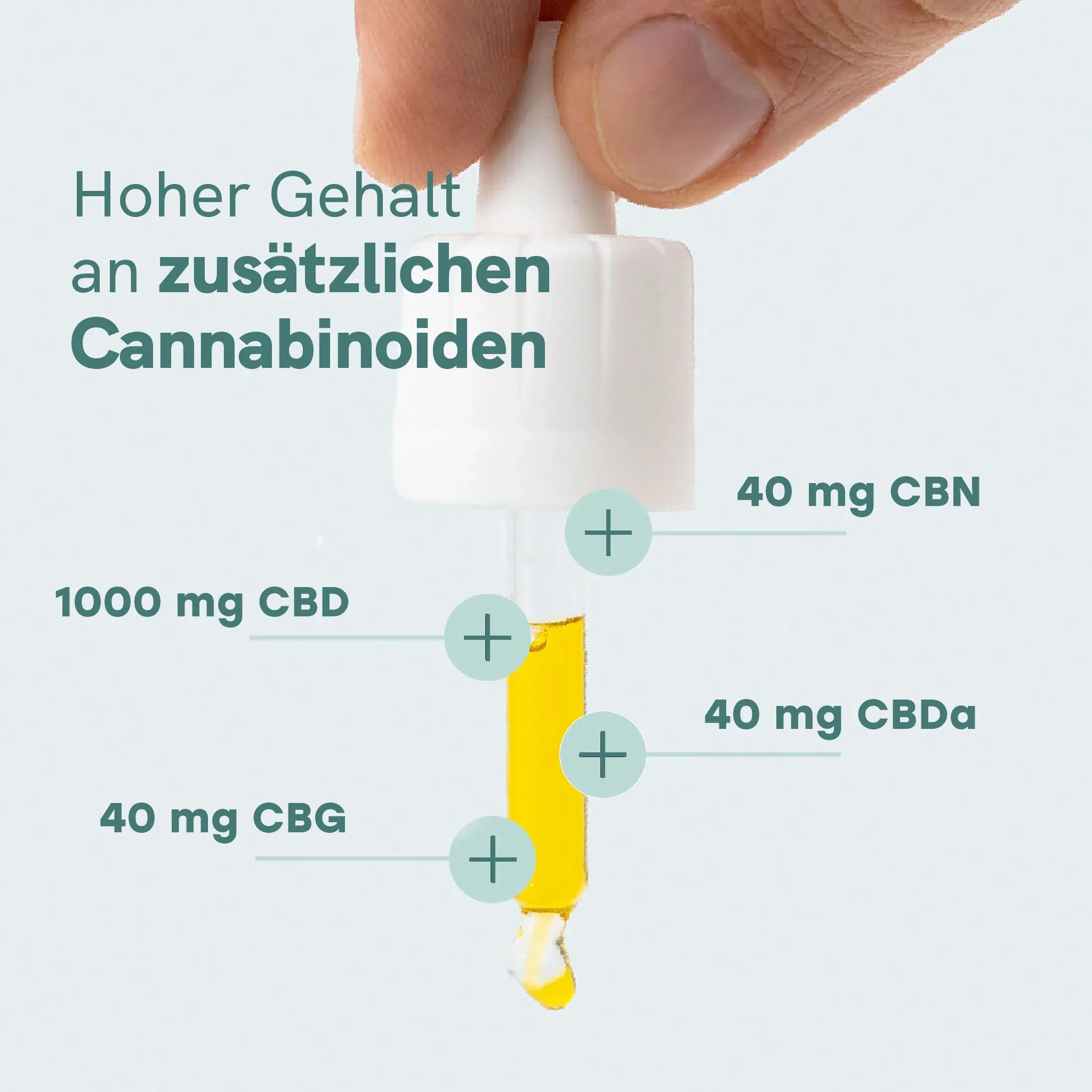 CBD Öl Plus (10%) – Bild 3