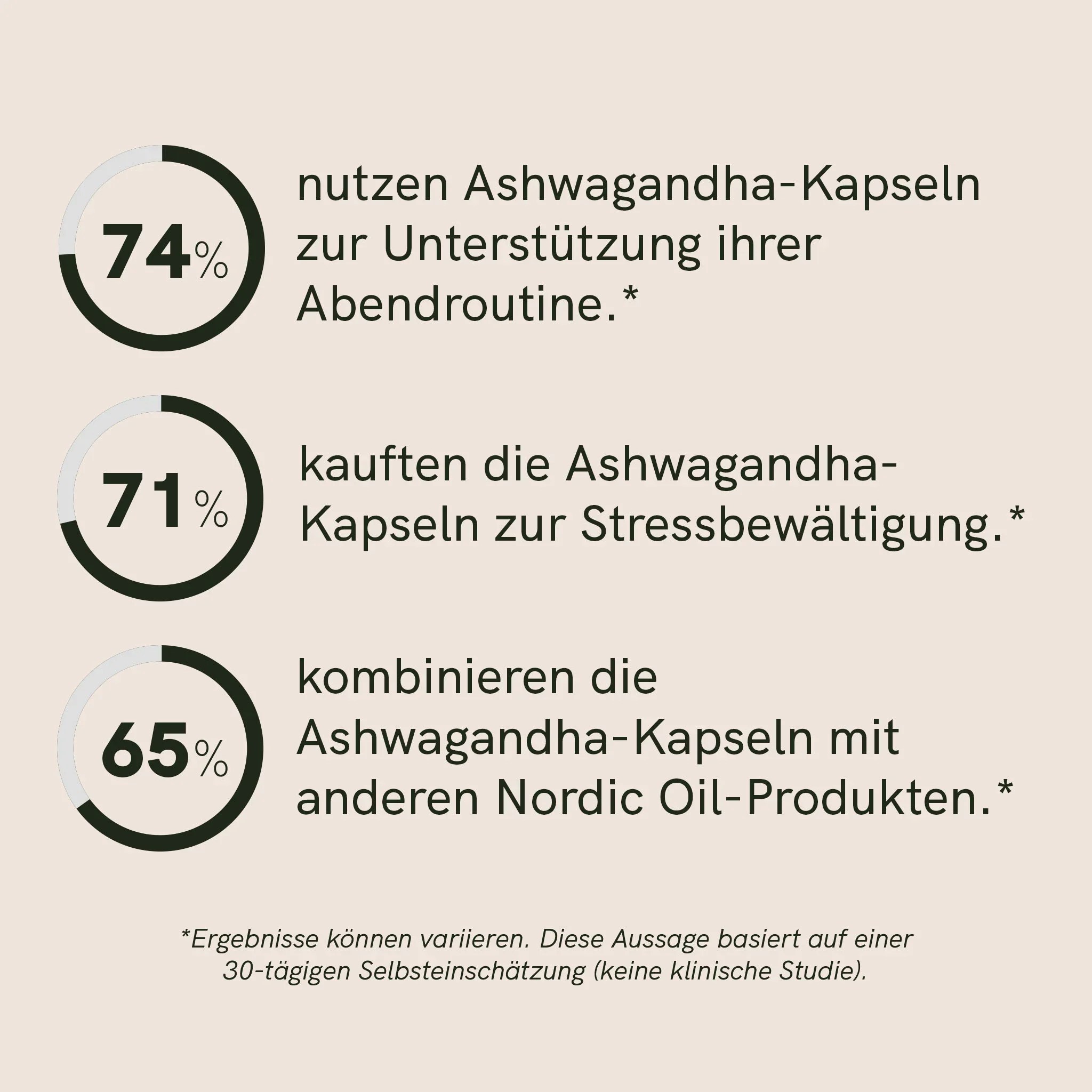 Ashwagandha Kapseln – Bild 4