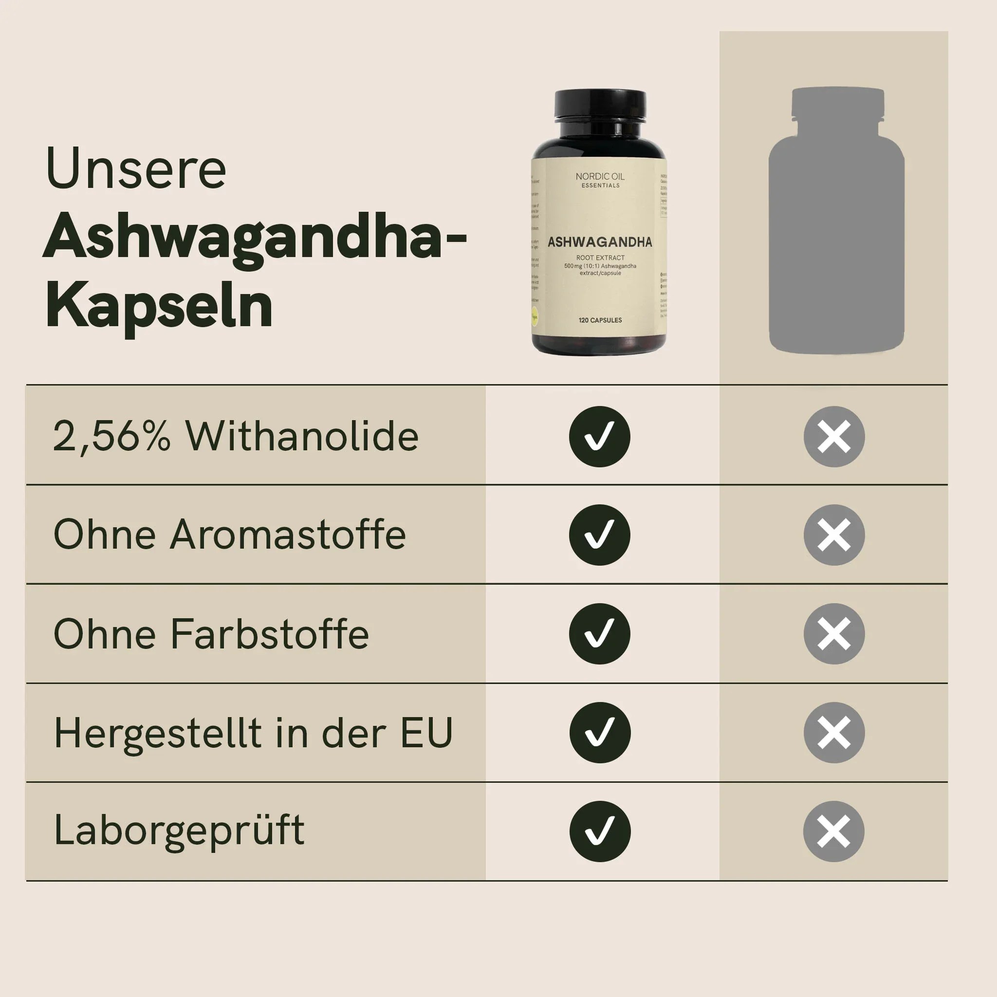 Ashwagandha Kapseln – Bild 5