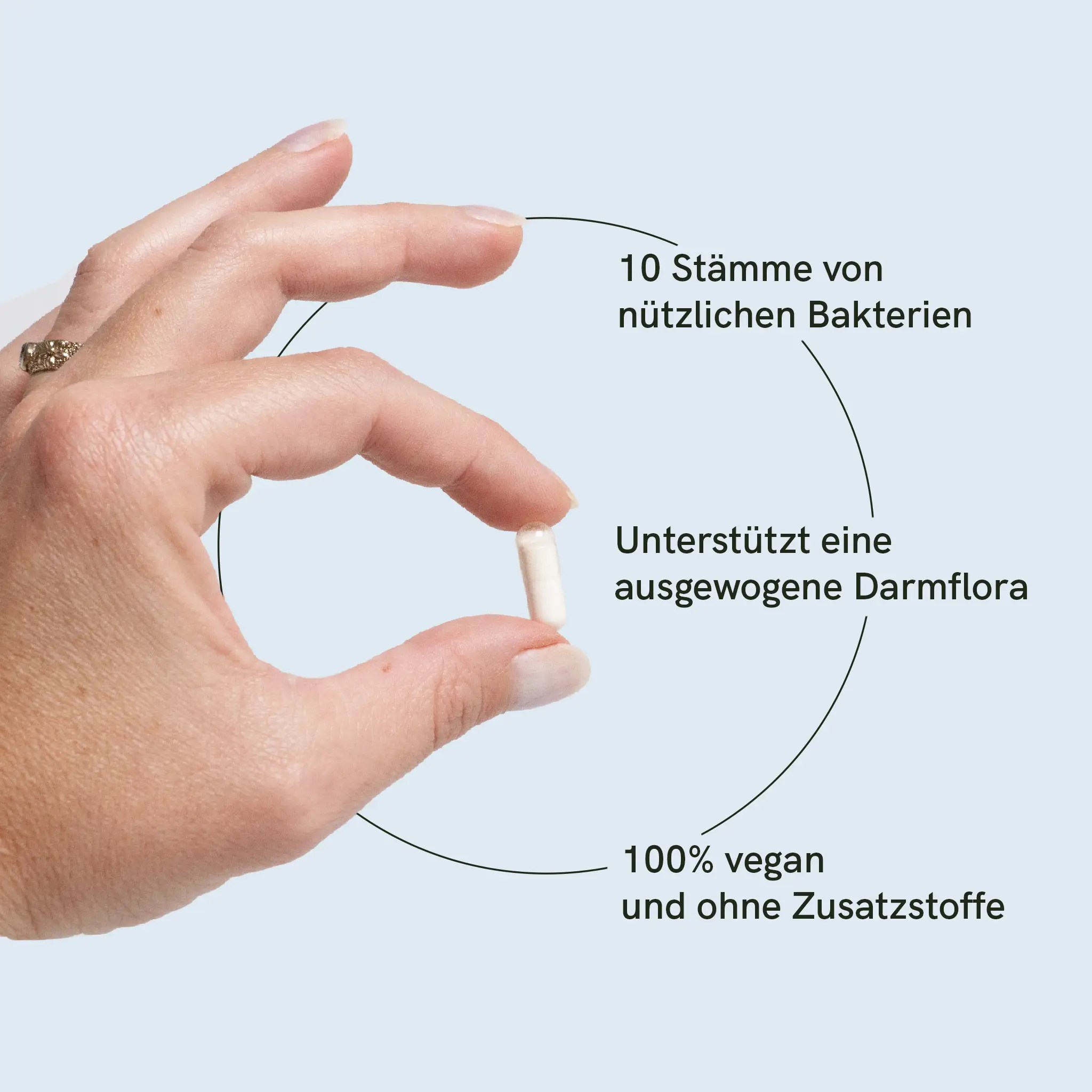 3FÜR2: Probiotika – Bild 4