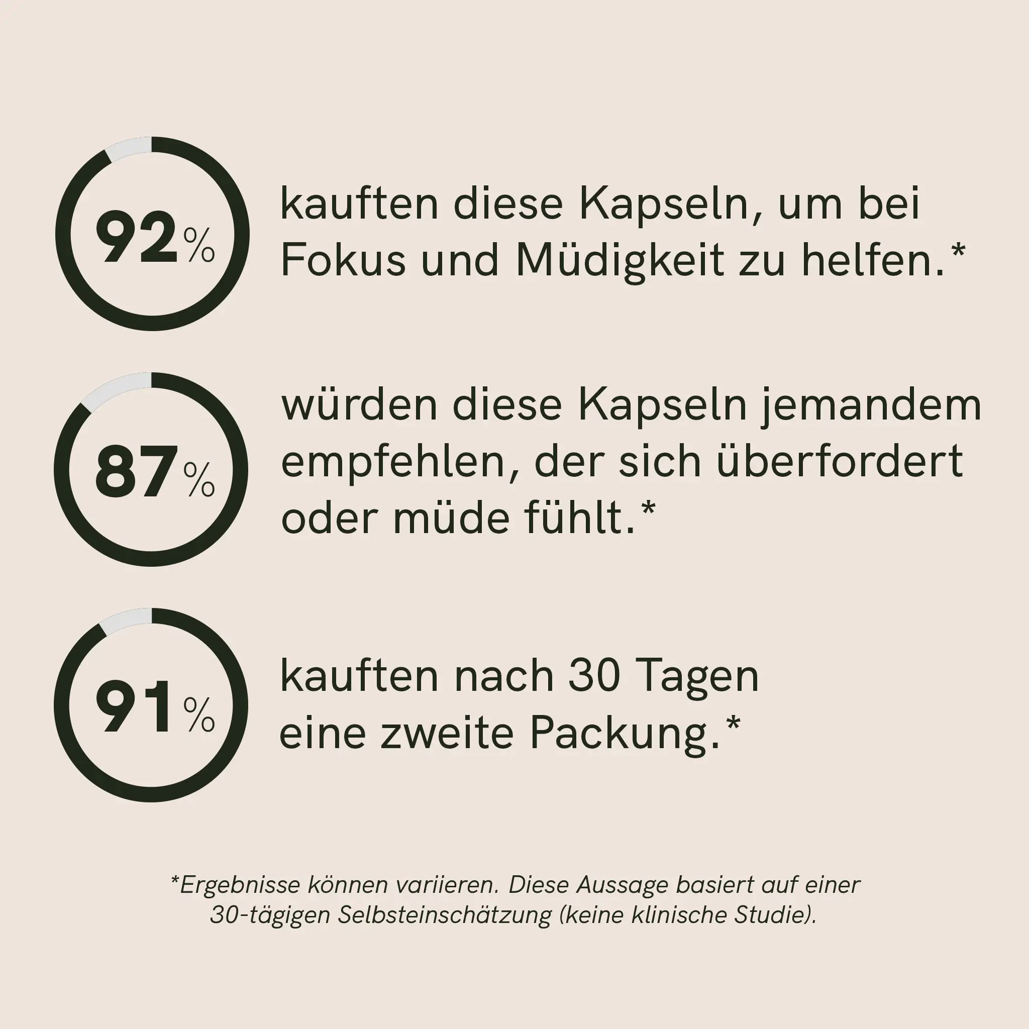 Rhodiola Rosea Extrakt Kapseln – Bild 5