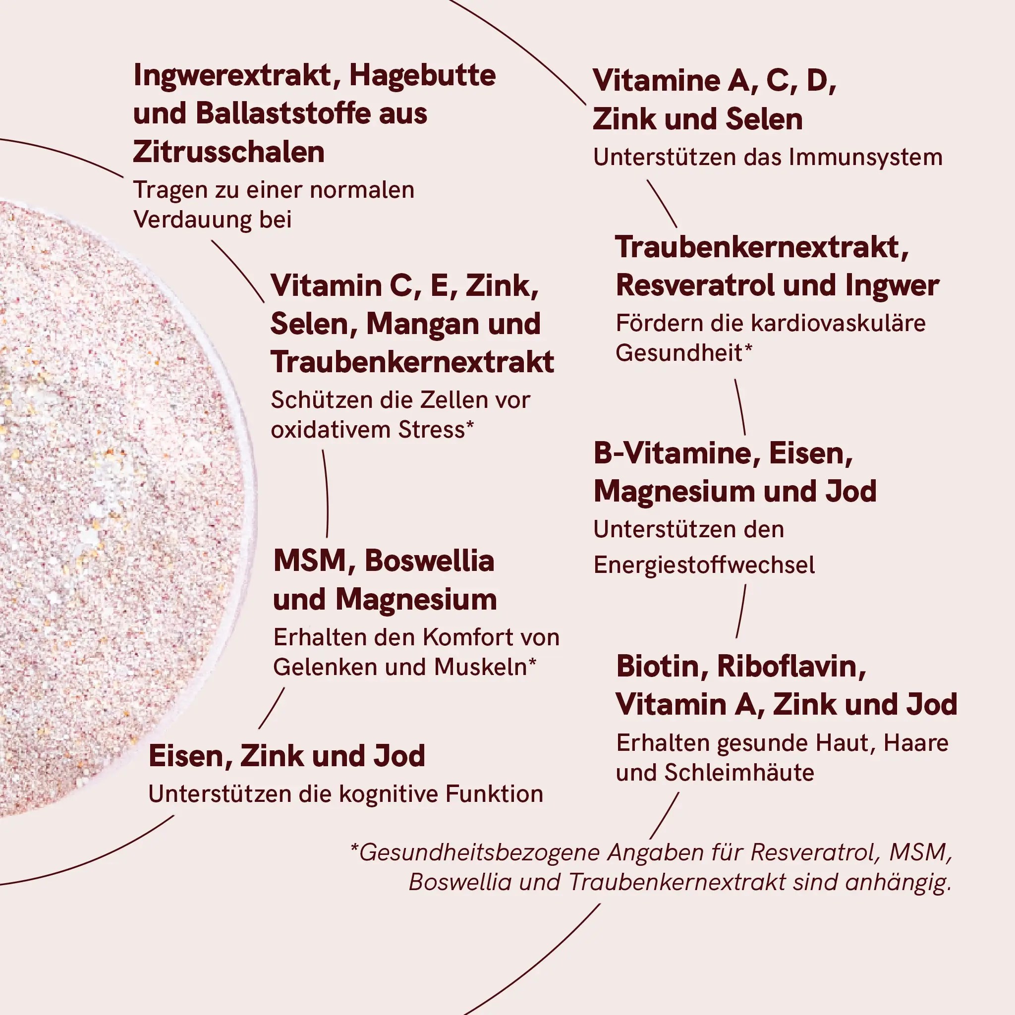 Super red mix – Bild 3