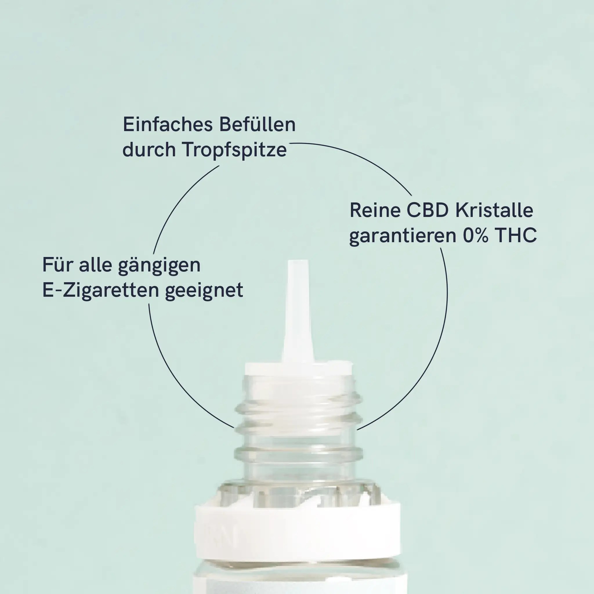 3FÜR2: CBD E-Liquid (5%) – Bild 2