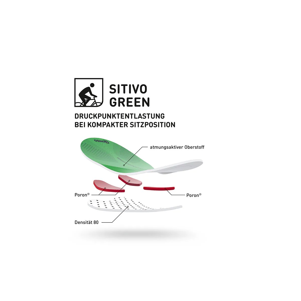 GONSO SITIVO TIGHT M Thermo Radhose lang – Bild 4