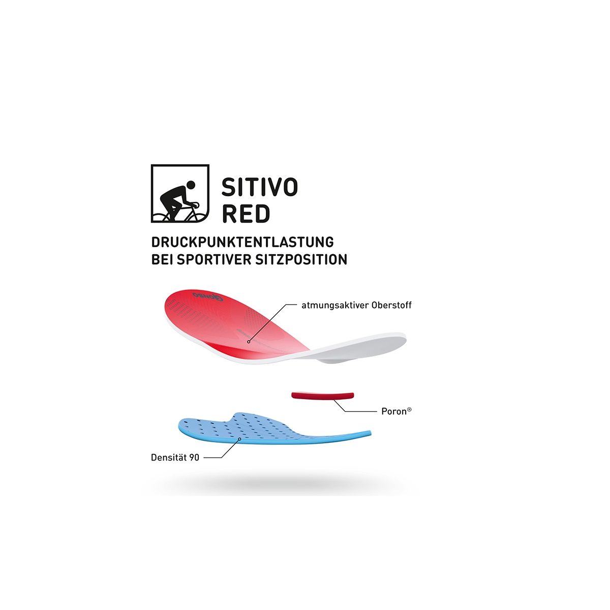 GONSO SITIVO TIGHT M Thermo Radhose lang – Bild 5